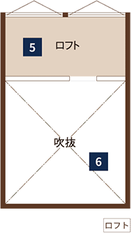 Plan type. 4×6